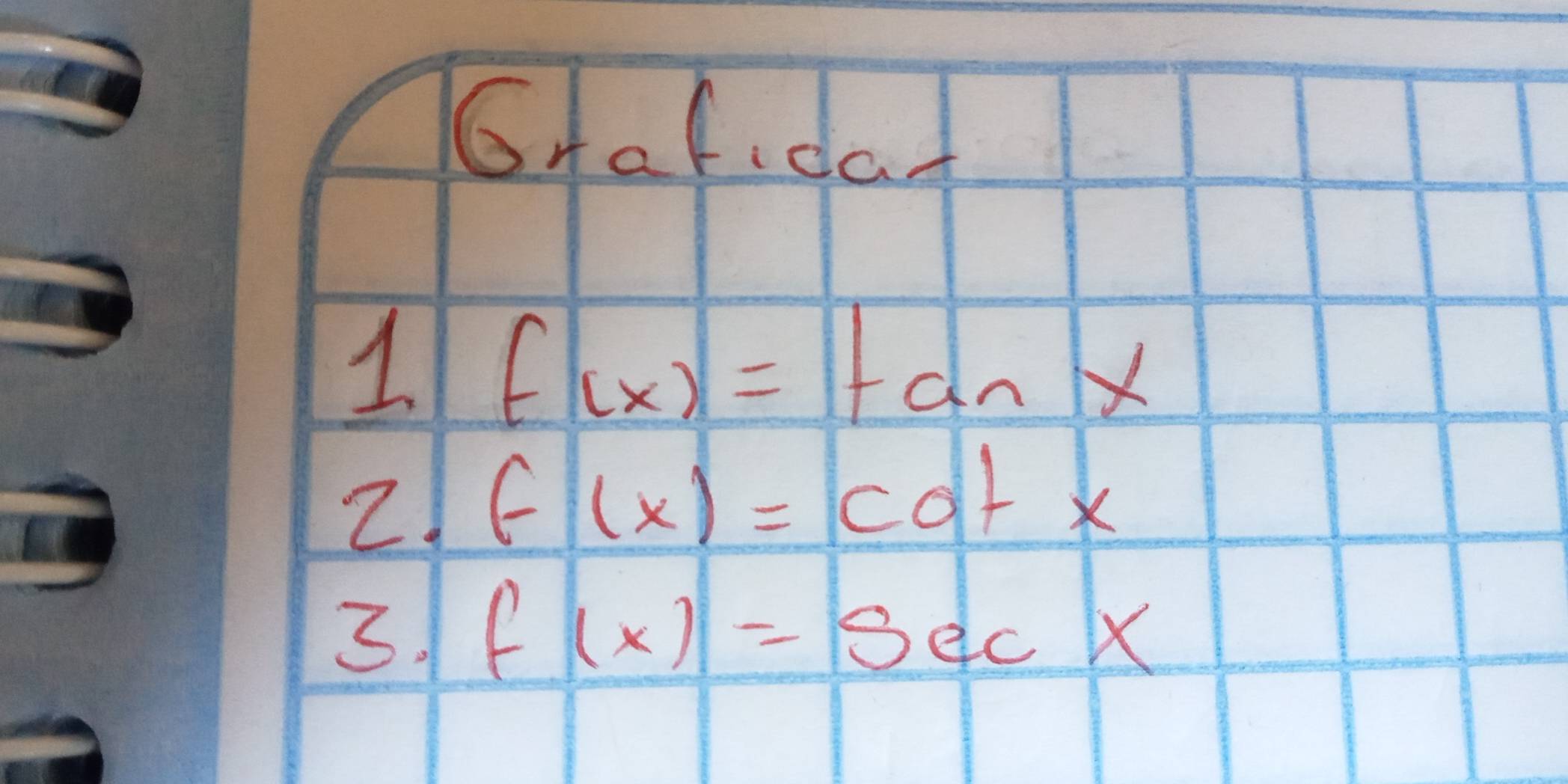 Cof. dat
1 f(x)=tan x
2 f(x)=cot x
3. f(x)=sec x