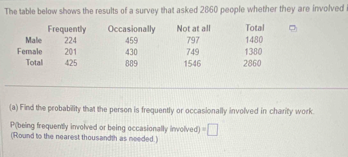 The table below shows the results of a survey that asked 2860 people whether they are involved i 
Frequently Occasionally Not at all Total 
Male 224 459 797 1480
Female 201 430 749 1380
Total 425 889 1546 2860
(a) Find the probability that the person is frequently or occasionally involved in charity work.
P (being frequently involved or being occasionally involved) =□
(Round to the nearest thousandth as needed.)