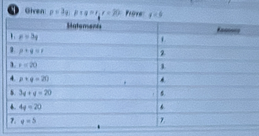 Given p=3q;p;q=r,r=20 Prove