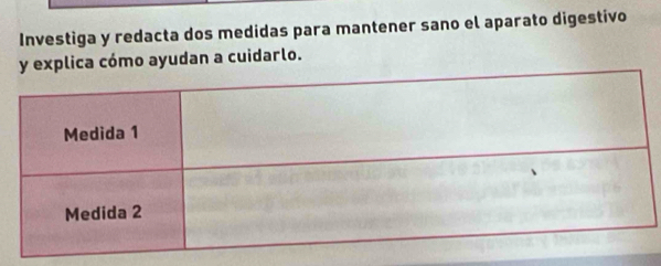 Investiga y redacta dos medidas para mantener sano el aparato digestivo 
y explica cómo ayudan a cuidarlo.