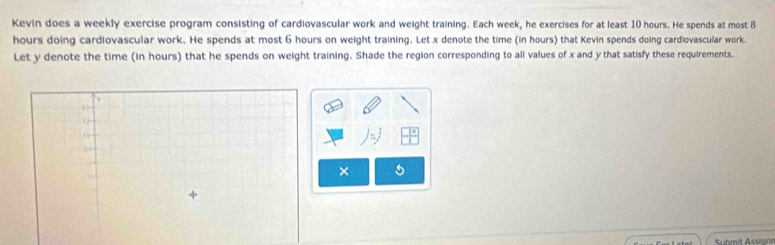 Kevin does a weekly exercise program consisting of cardiovascular work and weight training. Each week, he exercises for at least 10 hours. He spends at most 8
hours doing cardiovascular work. He spends at most 6 hours on weight training. Let x denote the time (in hours) that Kevin spends doing cardiovascular work. 
Let y denote the time (in hours) that he spends on weight training. Shade the region corresponding to all values of x and y that satisfy these requirements.
y
13
1
J=j
× 5 
Suhmit Assiant