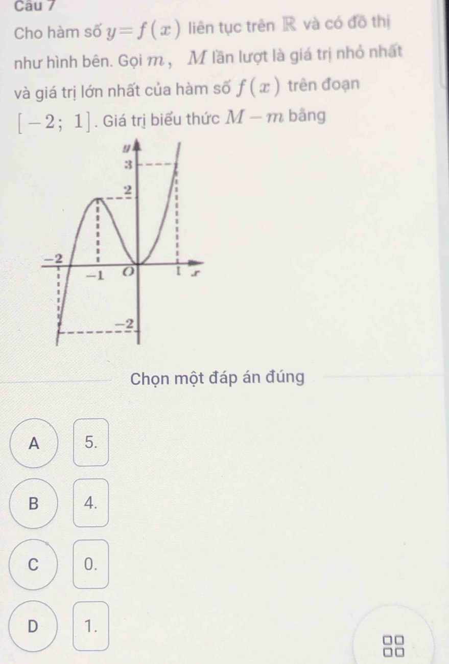 Cho hàm số y=f(x) liên tục trên R và có đồ thị
như hình bên. Gọi m , M lần lượt là giá trị nhỏ nhất
và giá trị lớn nhất của hàm số f(x) trên đoạn
[-2;1]. Giá trị biểu thức M-m bằng
Chọn một đáp án đúng
A 5.
B 4.
C 0.
D 1.