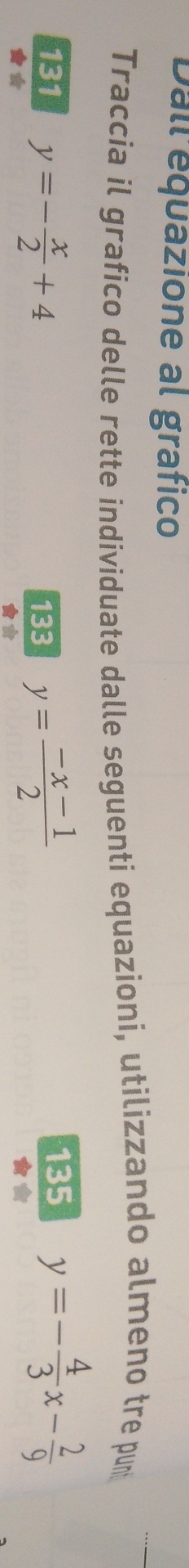 Dalr equazione al grafico
Traccia il grafico delle rette individuate dalle seguenti equazioni, utilizzando almeno tre pum
131 y=- x/2 +4 133 y= (-x-1)/2 
135 y=- 4/3 x- 2/9 
★*