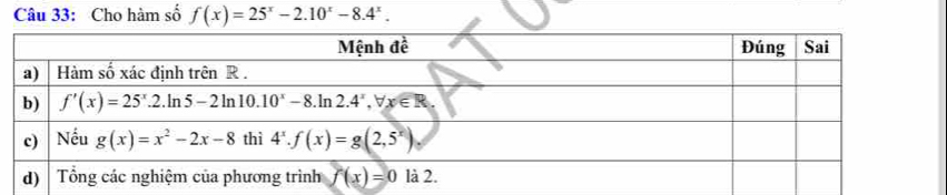 Cho hàm số f(x)=25^x-2.10^x-8.4^x.