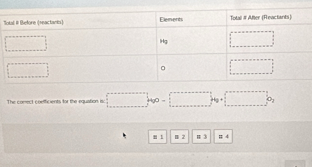 The correct coefficients for the equation is: □ HgO=□
:: 1° : 2 :: 3 :: 4