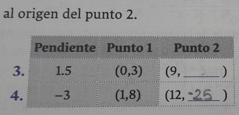 al origen del punto 2.