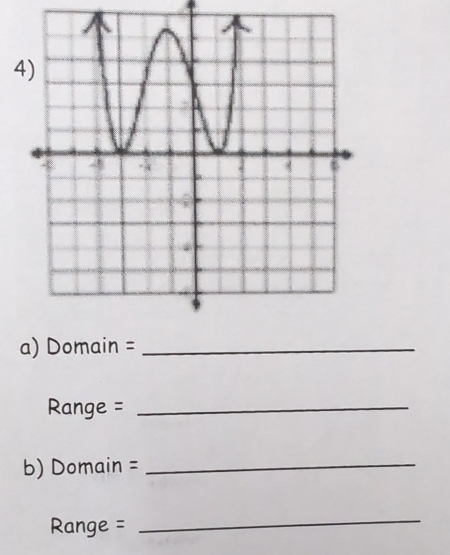 Domain =_ 
Range =_ 
b) Domain =_
Range =
_