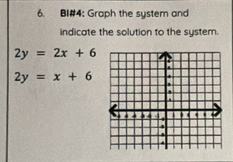 BI#4: Graph the system and
indicate the solution to the system.
2y=2x+6
2y=x+6