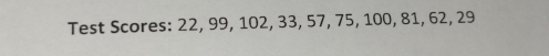 Test Scores: 22, 99, 102, 33, 57, 75, 100, 81, 62, 29