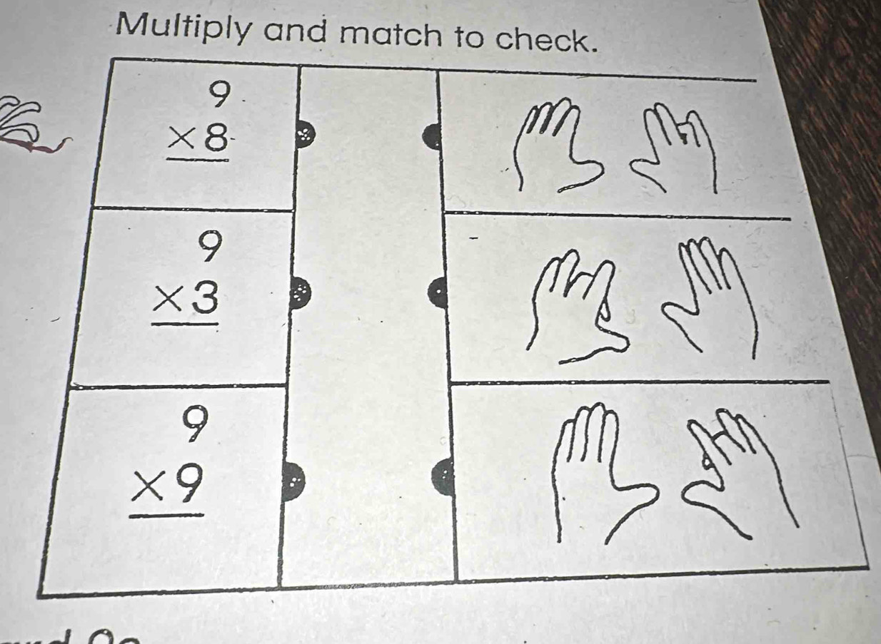 Multiply and match t