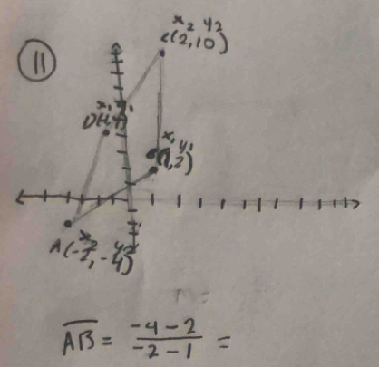 overline AB= (-4-2)/-2-1 =