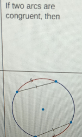 If two arcs are 
congruent, then