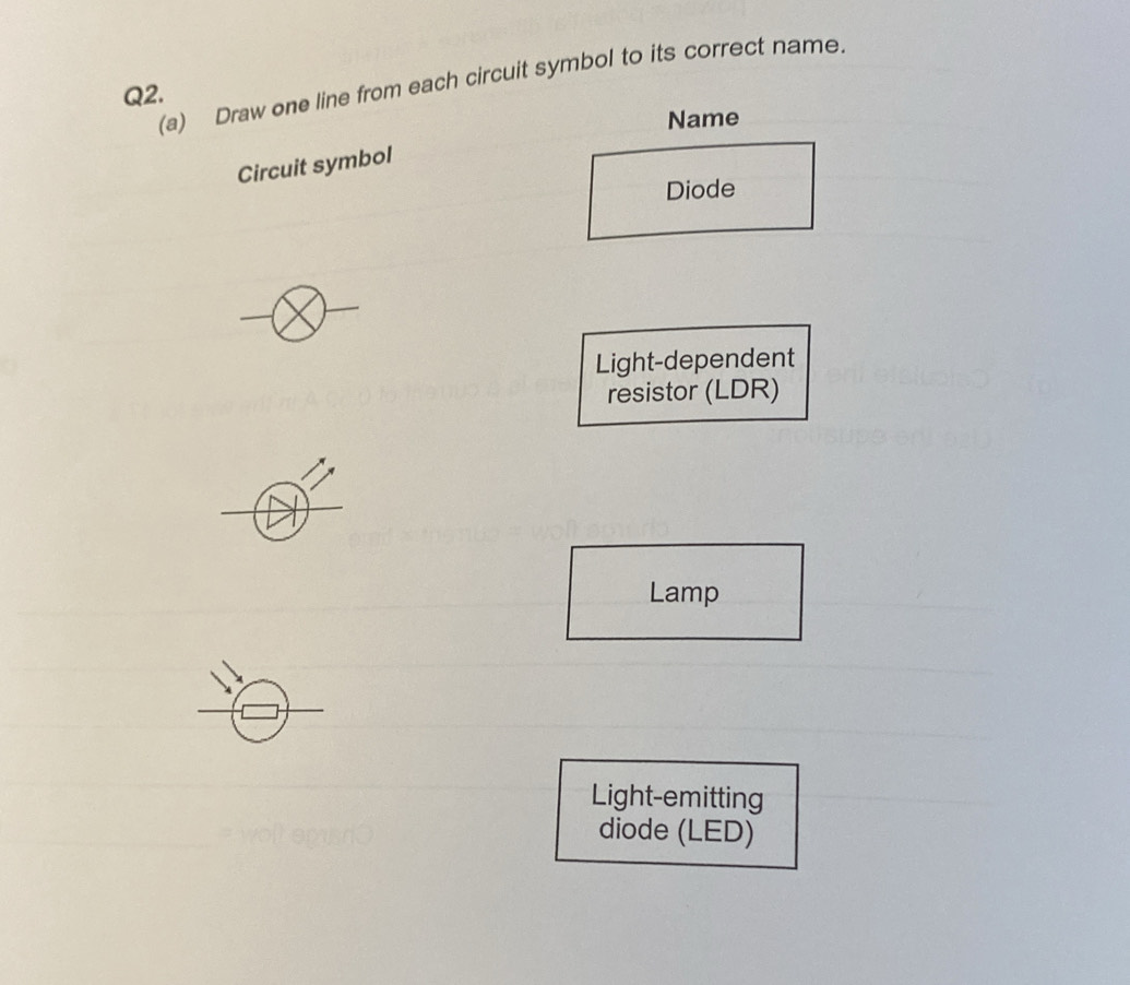 Draw one line from each circuit symbol to its correct name. 
Q2. 
Name 
Circuit symbol 
Diode 
Light-dependent 
resistor (LDR) 
Lamp 
Light-emitting 
diode (LED)