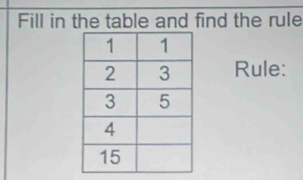 Fill in the table and find the rule 
Rule: