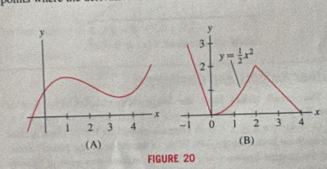 FIGURE 20