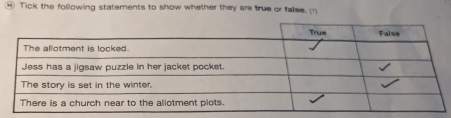 Tick the following statements to show whether they are true or false.