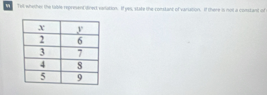 Tell whether the table represent direct variation. If yes, state the constant of variation. If there is not a constant of