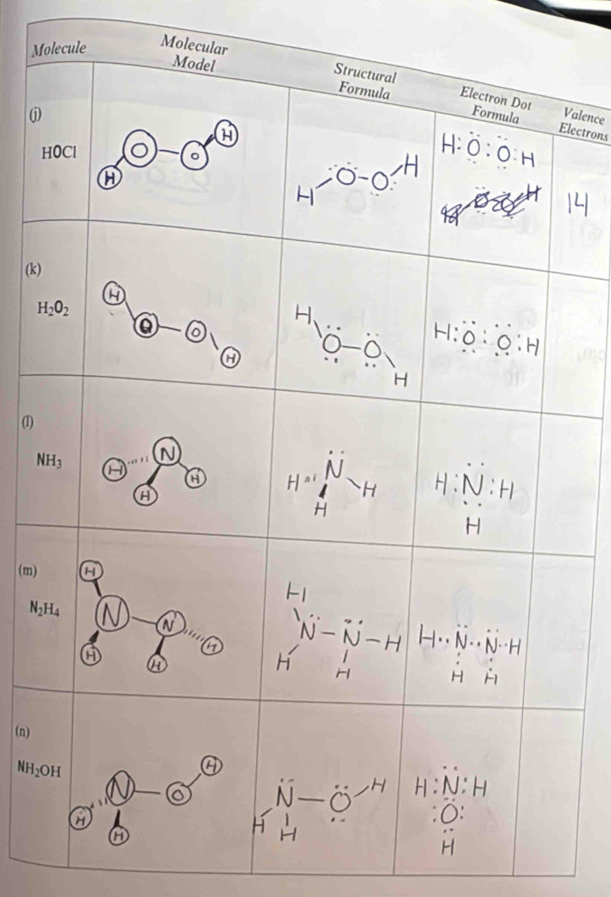 Molec
alence
lectrons
H
(k)
(1)
(m)
N_2H_4
(n)
NH₂