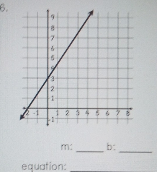 m: 
_b: 
equation:_