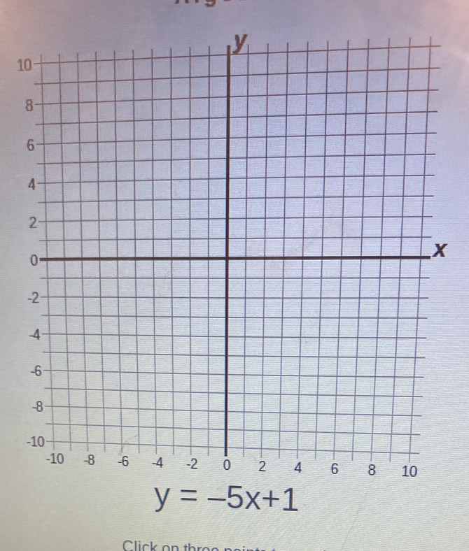 1
y=-5x+1
Click or