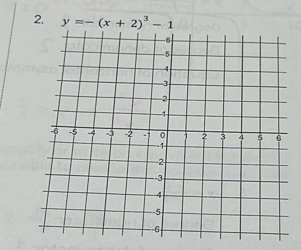 y=-(x+2)^3-1