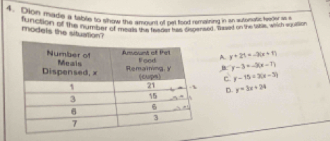 Dion made a table to show the amount of pet food remaining in in autonatic feever as e
function of the number of meals the feader has dispensed. Tased on the tahile, which squillion
models the situation?
y-3=-3(x-7)
A. y+21=-3(x+1)
B:
C y-15=3(x-3)
D. y=3x+24