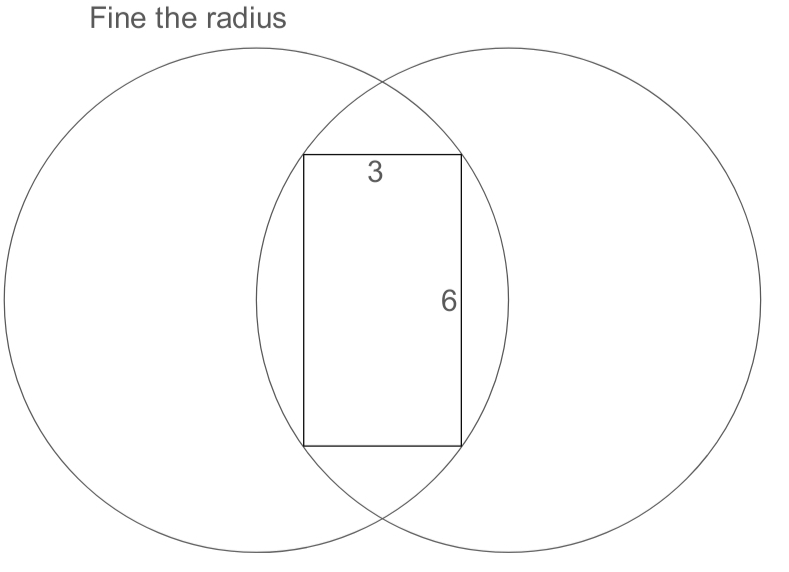 Fine the radius