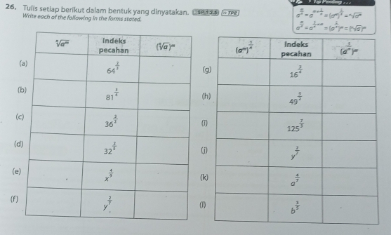 Tulis setiap berikut dalam bentuk yang dinyatakan.  SP 125 n TP2 a^(frac n)n=a^(m+frac 1)n=(a^m)^ 1/n =sqrt[n](a^m)
Write each of the following in the forms stated. a^(frac n)n=a^(frac 1)n+n=(a^(frac 1)n)^n=(sqrt[n](a))^n

(
(h
((1
(
(j
((k
(f
(1)