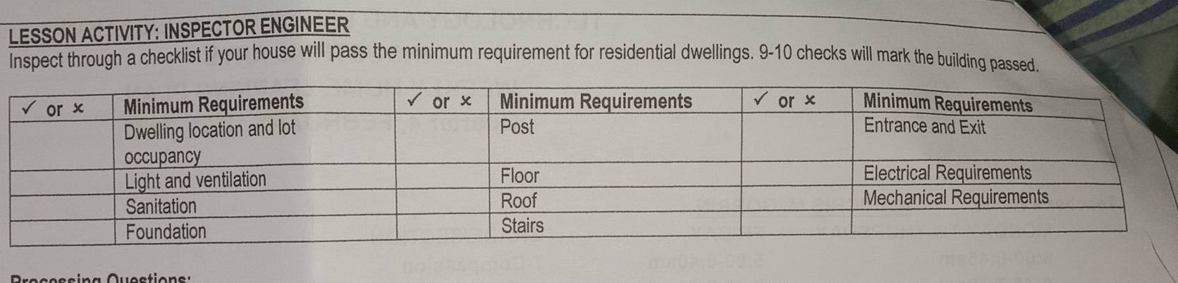 LESSON ACTIVITY: INSPECTOR ENGINEER
Inspect through a checklist if your house will pass the minimum requirement for residential dwellings. 9-10 checks will mark the building passed.