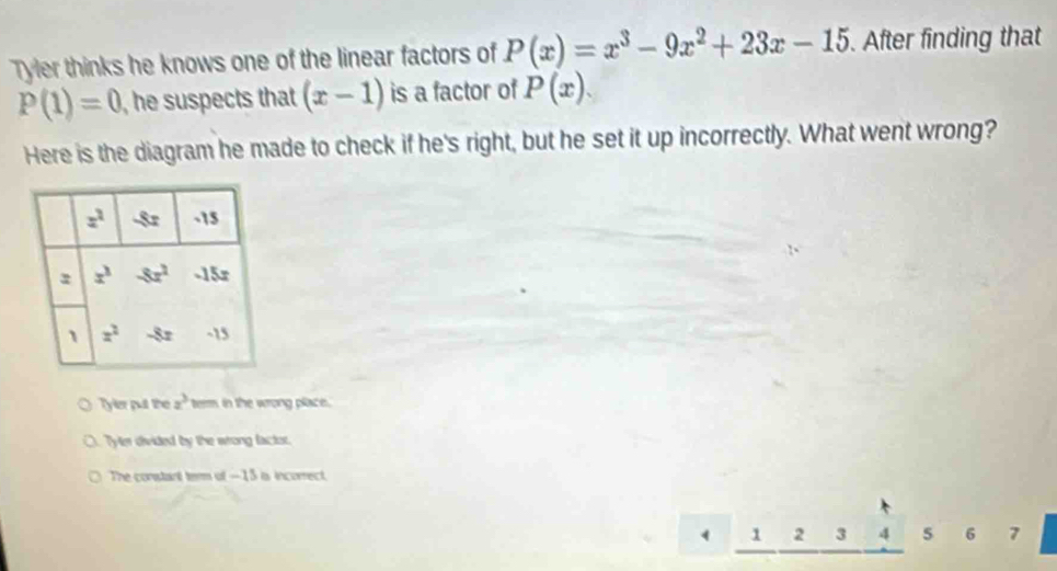 Tyler thinks he knows one of the linear factors of P(x)=x^3-9x^2+23x-15. After finding that
P(1)=0 he suspects that. (x-1) is a factor of P(x).
Here is the diagram he made to check if he's right, but he set it up incorrectly. What went wrong?
Tyler put the z^3 term in the wrong place.
 Tyler divided by the wrong fasctor.
The constant term of -15 is incorrect.
1 2 3 4 5 6 7