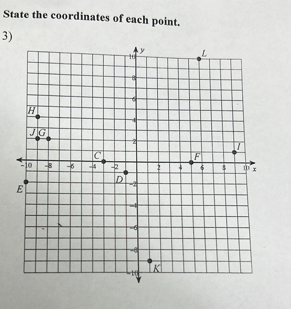 State the coordinates of each point. 
3)