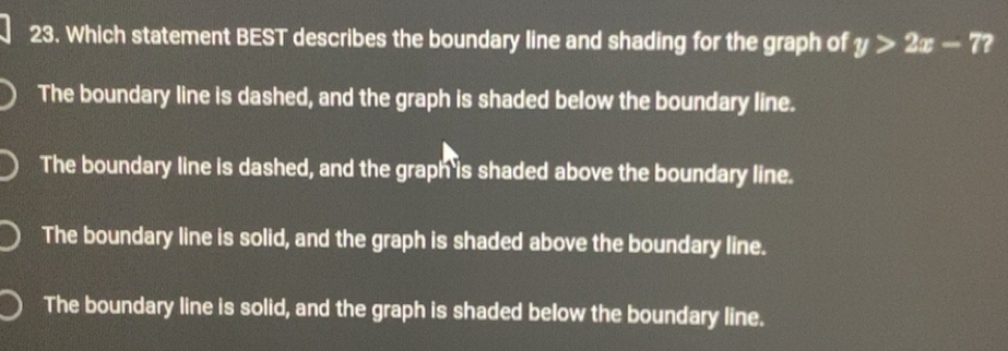 Solved: Which statement BEST describes the boundary line and shading ...