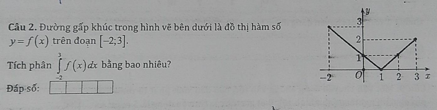 Đường gấp khúc trong hình vẽ bên dưới là đồ thị hàm số
y=f(x) trên đoạn [-2;3]. 
Tích phân ∈tlimits _0^3f(x)dx bằng bao nhiêu?
-2
Đáp số: