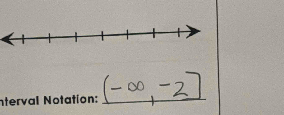 nterval Notation: 
_