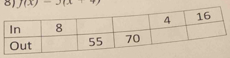 J(x)=J(x+4)