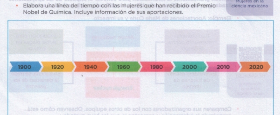 Mujeres en la 
Elabora una línea del tiempo con las mujeres que han recibido el Premio ciencia mexicána 
Nobel de Química. Incluye información de sus aportaciones.
1900 1920 1940 1960 1980 2000 2010 2020
šdze om O .εοqίupθ ε010 θb 20ί πο εε0basinag1ο ¿u2 πθ1εqmοɔ