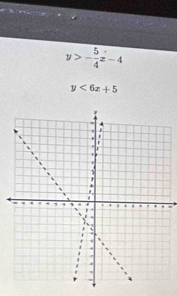 y>- 5/4 x-4
y<6x+5