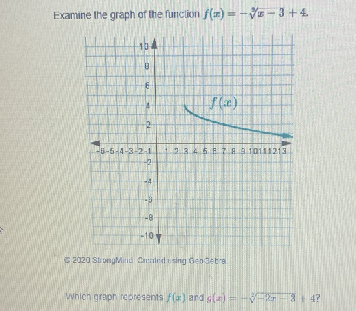 Examine the graph of the function f(x)=-sqrt[2](x-3)+4.
2020 StrongMind. Created using GeoGebra.
Which graph represents f(x) and g(x)=-sqrt[2](-2x-3)+4 ?