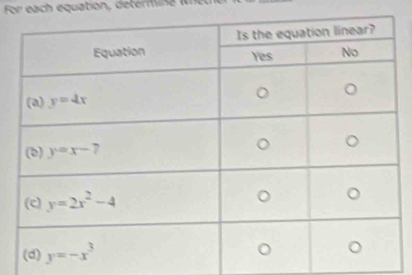 For each equation, determin e  w t