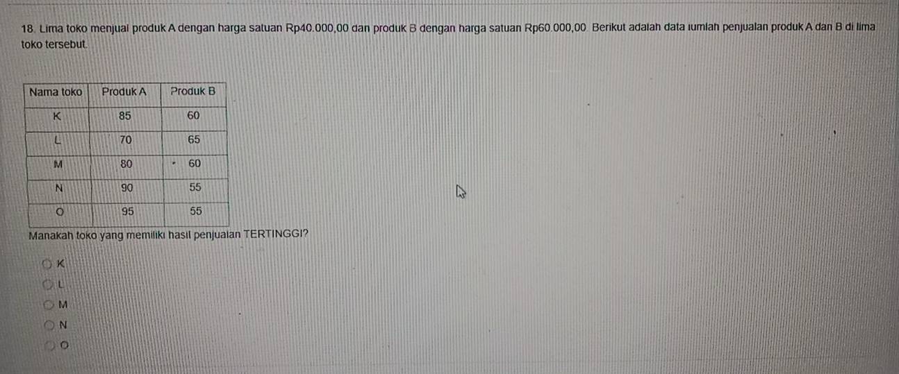 Lima toko menjual produk A dengan harga satuan Rp40.000,00 dan produk B dengan harga satuan Rp60.000,00. Berikut adaiah data Iumlan penjualan produk A dan B di lima
toko tersebut.
Manakah toko yang memiliki hasil penjuaian TERTINGGI?
K
L
M
N