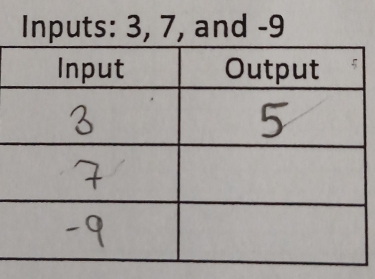 Inputs: 3, 7, and -9