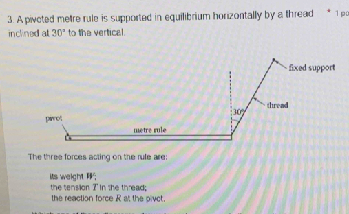 Solved: A pivoted metre rule is supported in equilibrium horizontally ...
