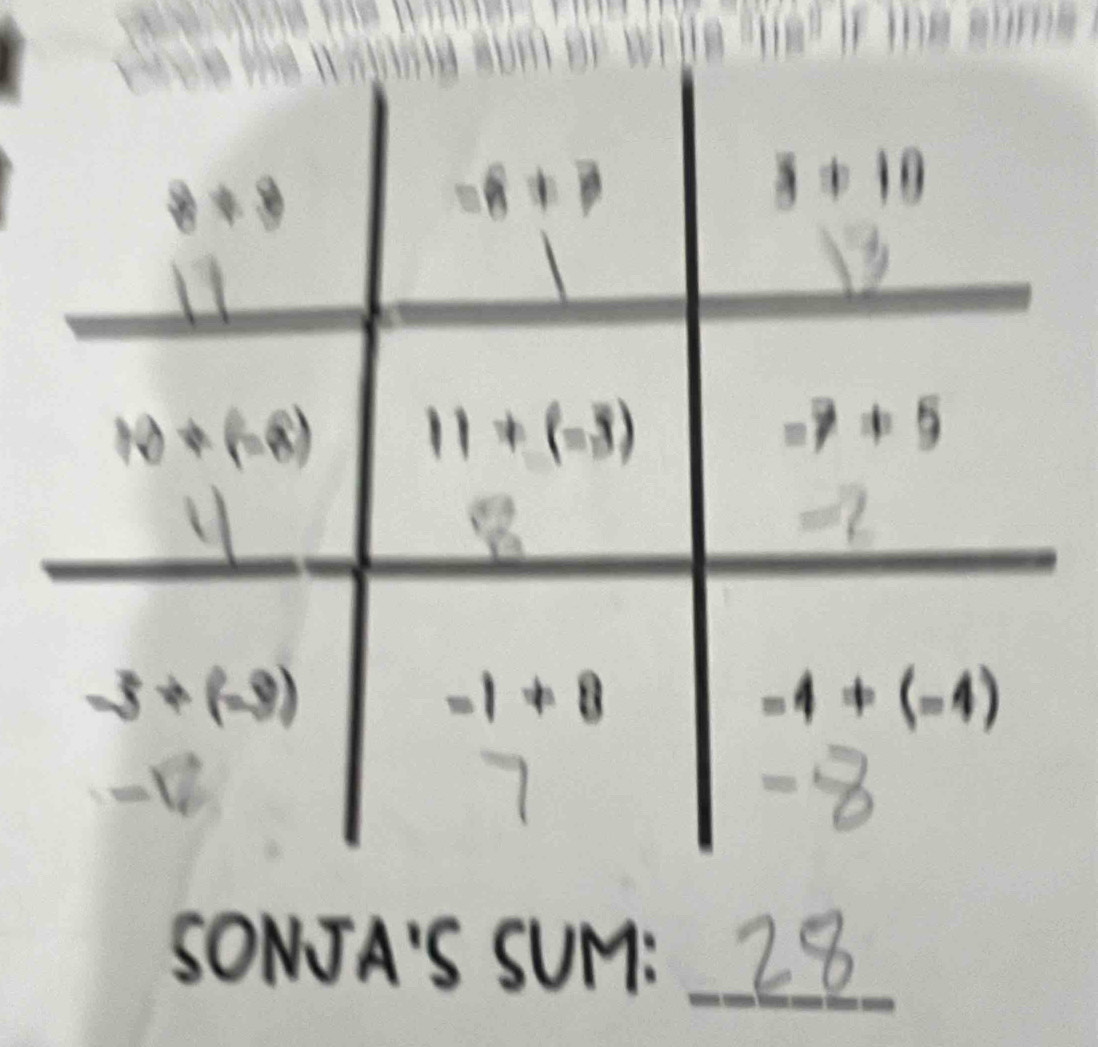 SONJA'S SUM:_