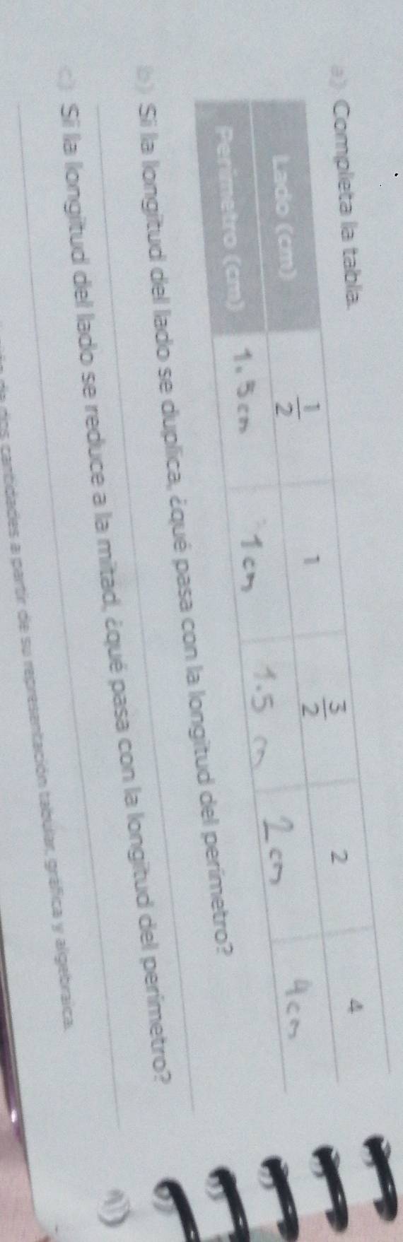 () Si la longitud del lado se duplica, ¿qué p
a _Si la longitud del lado se reduce a la mitad, ¿qué pasa con la longitud del perímetro?
dos cantidades a partir de su representación tabular, gráfica y algebraica.