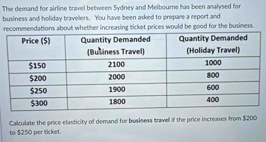 The demand for airline travel between Sydney and Melbourne has been analysed for 
business and holiday travelers. You have been asked to prepare a report and 
recommendations about whether increasing ticket prices would be good for the business. 
Calculate the price elasticity of demand for business travel if the price increases from $200
to $250 per ticket.