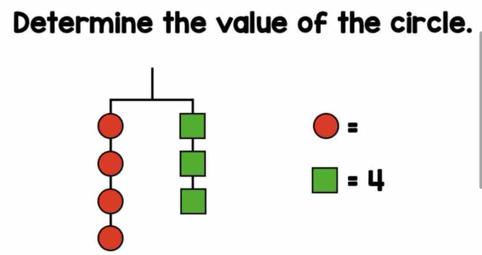 Determine the value of the circle. 
:
□ =4