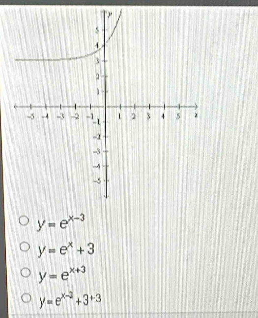 y=e^(x-3)
y=e^x+3
y=e^(x+3)
y=e^(x-3)+3^(+3)