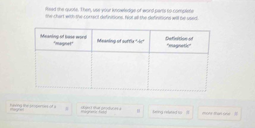 Read the quote. Then, use your knowledge of word parts to complete 
the chart with the correct definitions. Not all the definitions will be used, 
having she properties of a object that produces a 
magnet magnetic field being related to 1 more than one