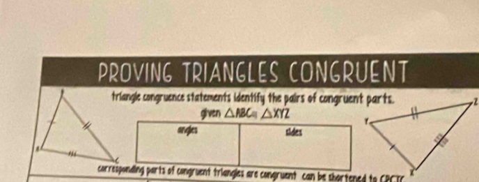 PROVING TRIANGLES CONGRUENT 
triangle congruence statements identify the pairs of congruent parts. 
given △ ABC≌ △ XYZ
angles sides 
carresponding parts of congruent triangles are congruent can be shortened to C P