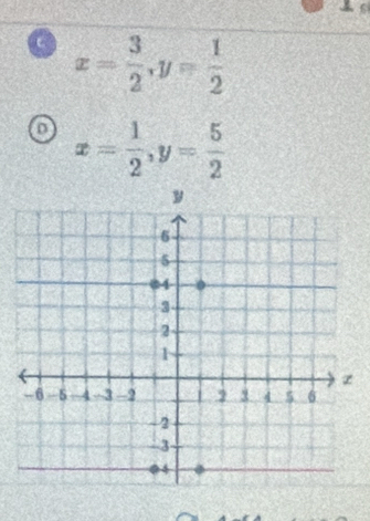 x= 3/2 , y= 1/2 
o x= 1/2 , y= 5/2 